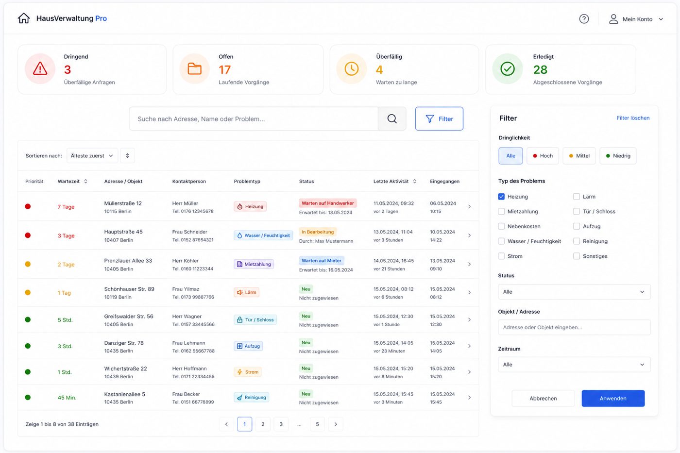 Dashboard HausVerwaltung Pro mit Mieteranfragen nach Dringlichkeit und Status